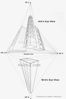 composite view art definition: In the realm of artistic expression, how does the composite view differ from traditional perspectives?